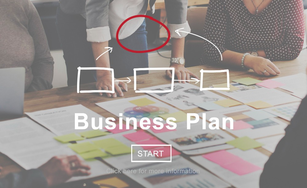 תוכנית עסקית: הכנת תוכנית עסקית לעסק עם מומחים | mikood